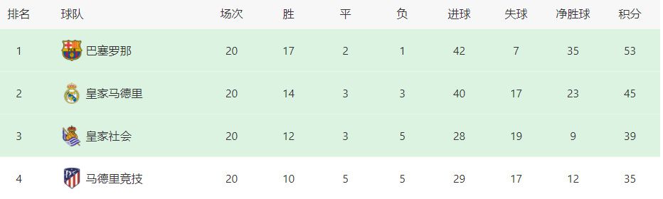 伯尼（达斯汀·霍夫曼 Dustin Hoffman 饰）是一位游手好闲的小偷，某天，一架飞机由于卑劣的气候而被迫下降，伯尼随手帮忙了一些受伤的乘客，但实在他此行的目标实际上是想看看这里是不是有益可图。以后，心中有鬼的伯尼仓促分开了现场，可是，他的所作所为却深深的印在了女记者盖尔（吉娜·戴维斯 Geena Davis 饰）的眼中。盖尔被伯尼这类“做功德不留名”的豪举深深地感动了，顺遂抵达以后，她决议不吝一切价格找到这位无名英雄。约翰（安迪·加西亚 Andy Garcia 饰）是一位无所事事的流离汉，他听闻了伯尼的义举，期望着可以或许冒名顶替捞点益处。约翰的这一狡计终究可以或许得逞吗？